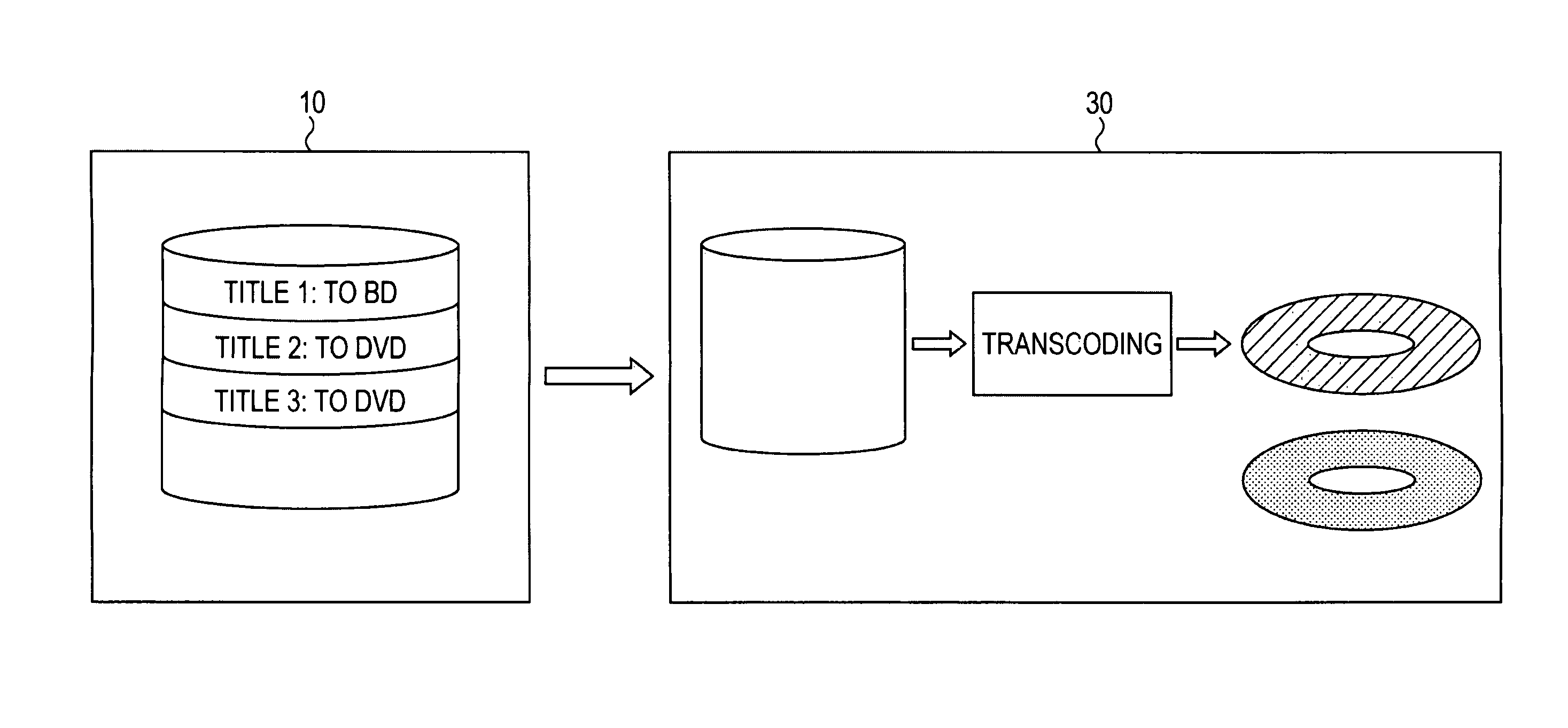 Recording system, transmission apparatus, recording apparatus, recording control method, and recording medium