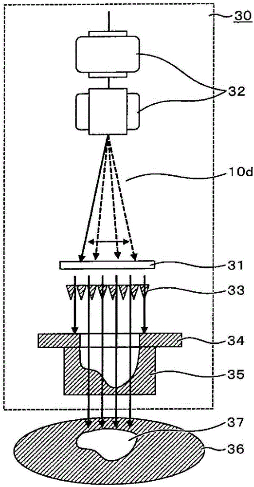 Particle beam irradiation system and correction method for charged particle beam