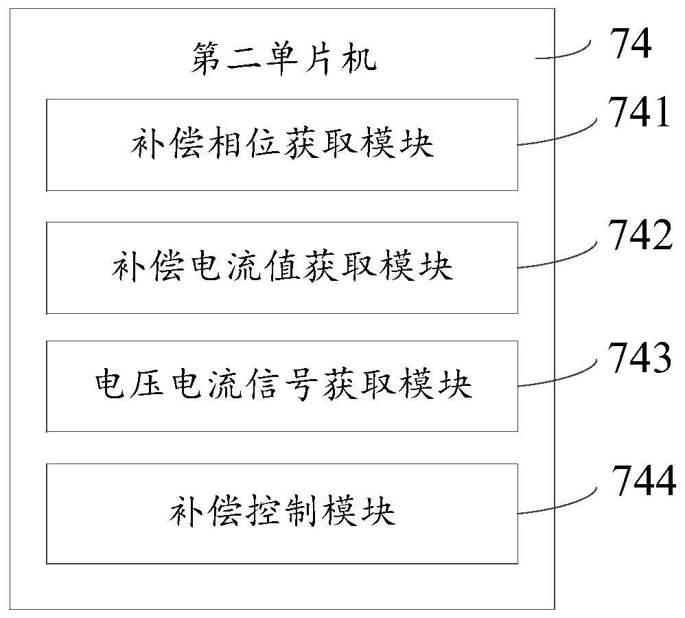 A charging ripple suppression circuit of an on-board charger and its control method