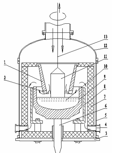Flow guide cylinder used for czochralski silicon single crystal growth finance