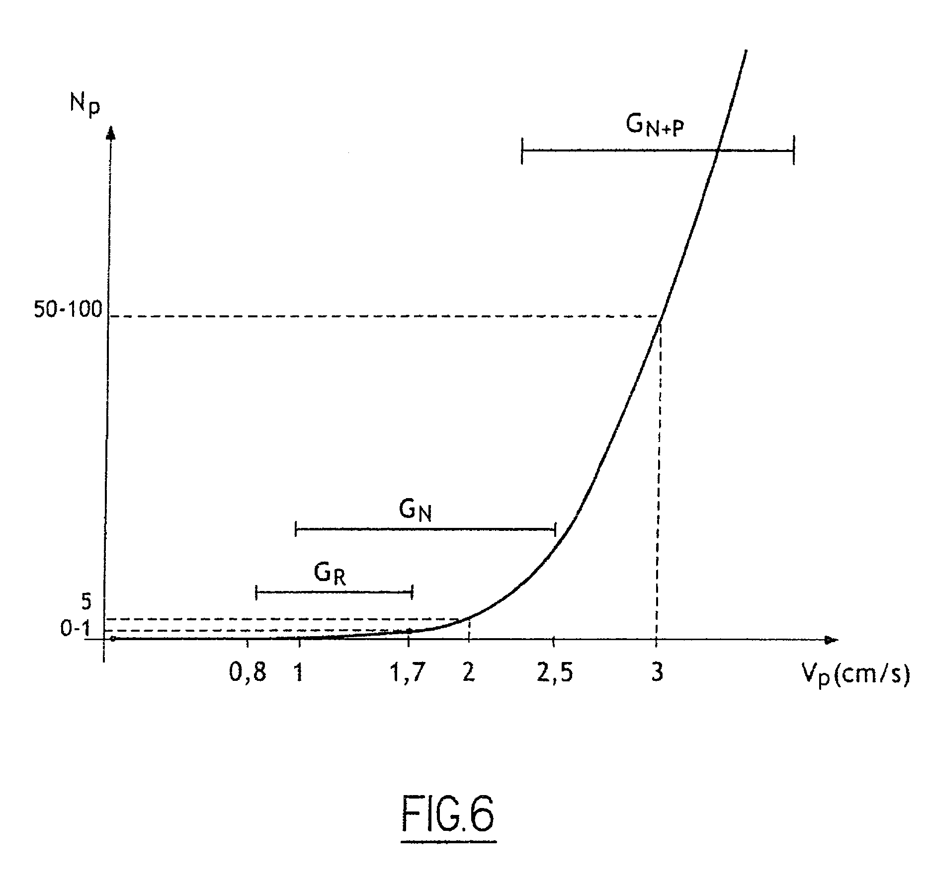 Process and equipment for bonding by molecular adhesion