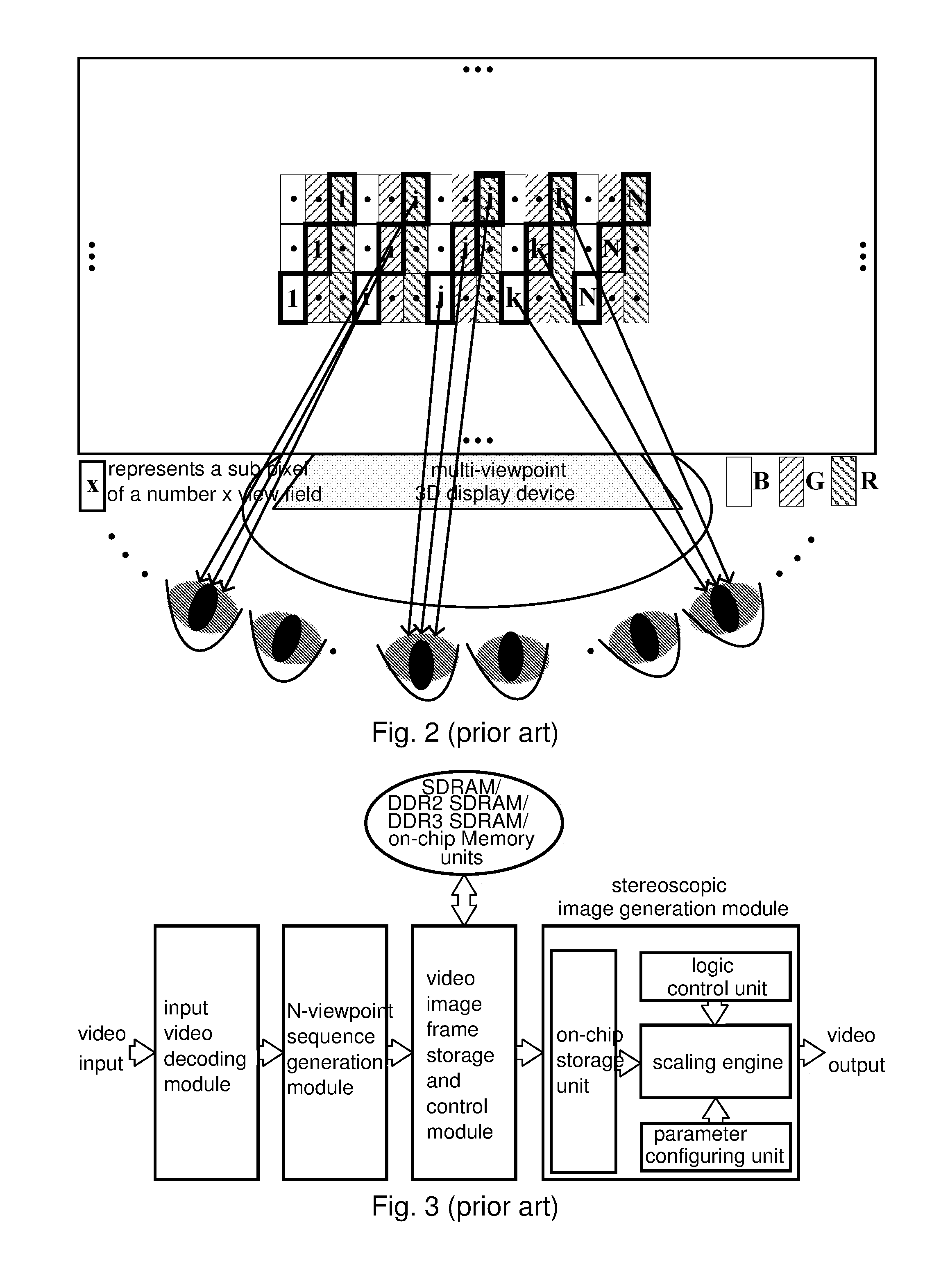 Parallel scaling engine for multi-view 3DTV display and method thereof