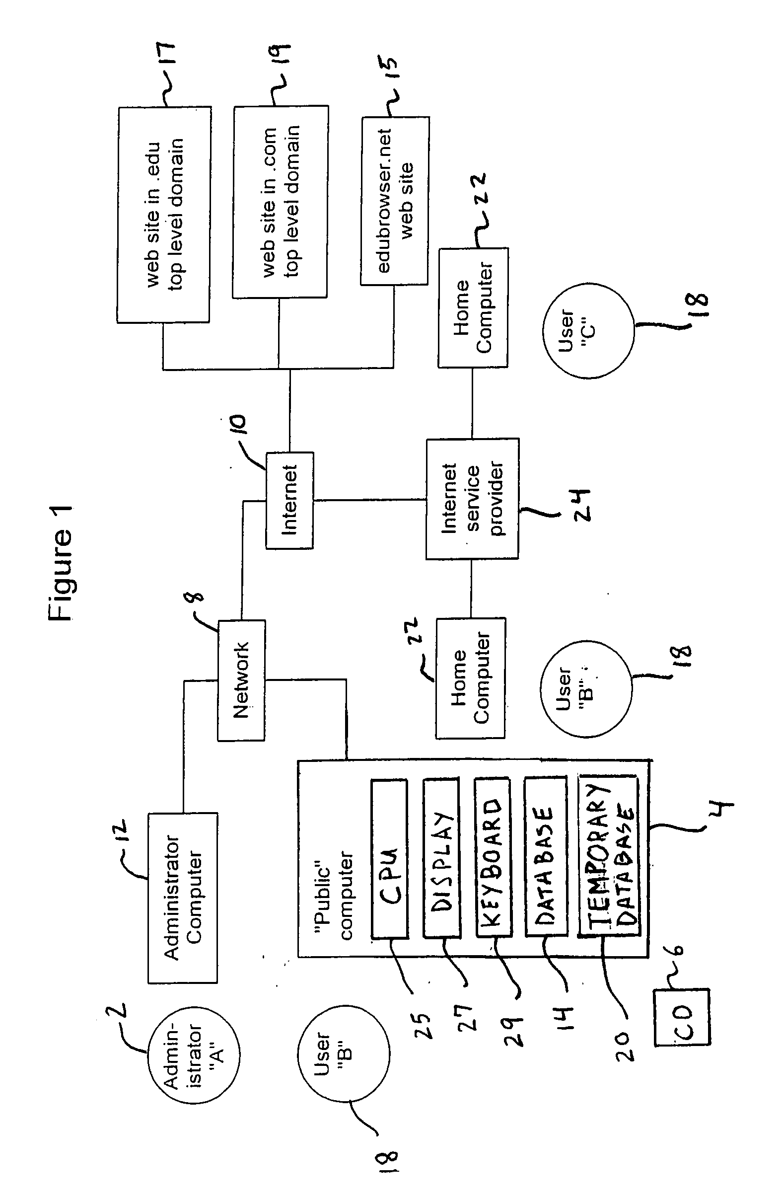 System and method for restricting internet access of a computer
