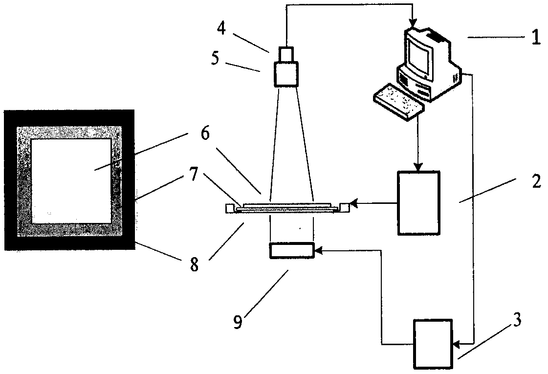 Shielding glass defect detection method