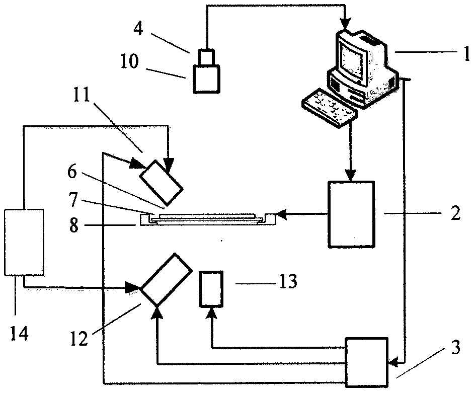 Shielding glass defect detection method