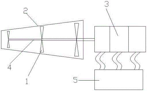 Vehicle-mounted wind power generation automatic speed change device