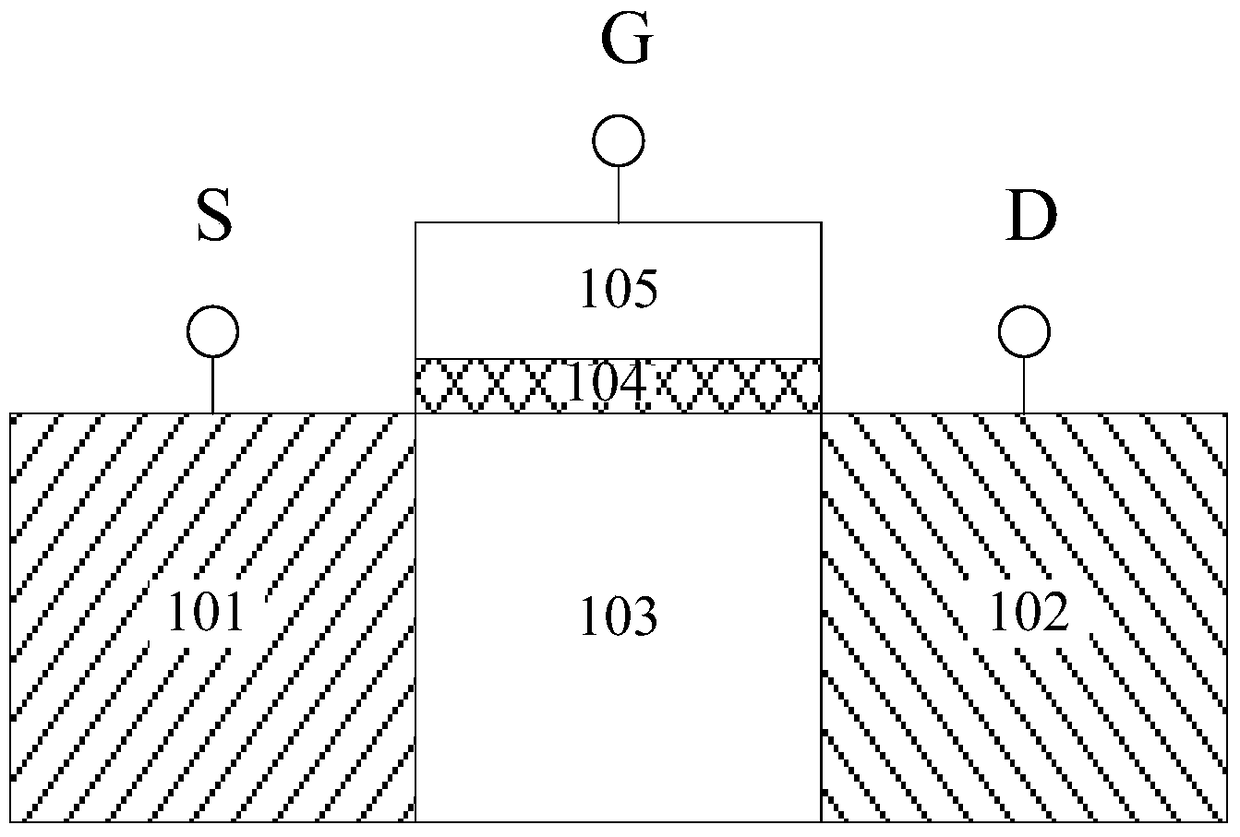 A kind of field effect device and its preparation method