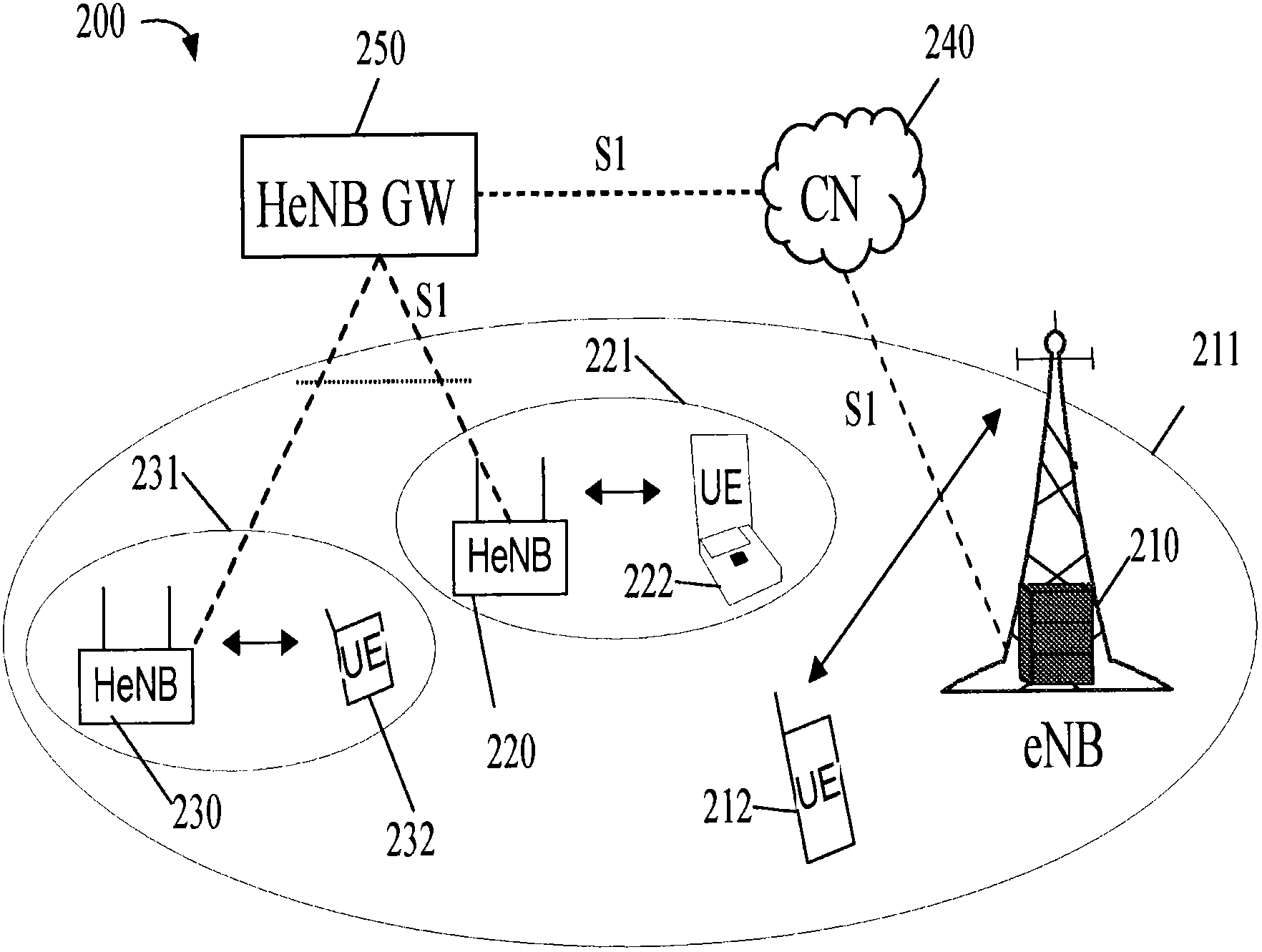 Methods and apparatuses for facilitating reduction of interference in a wireless telecommunications system