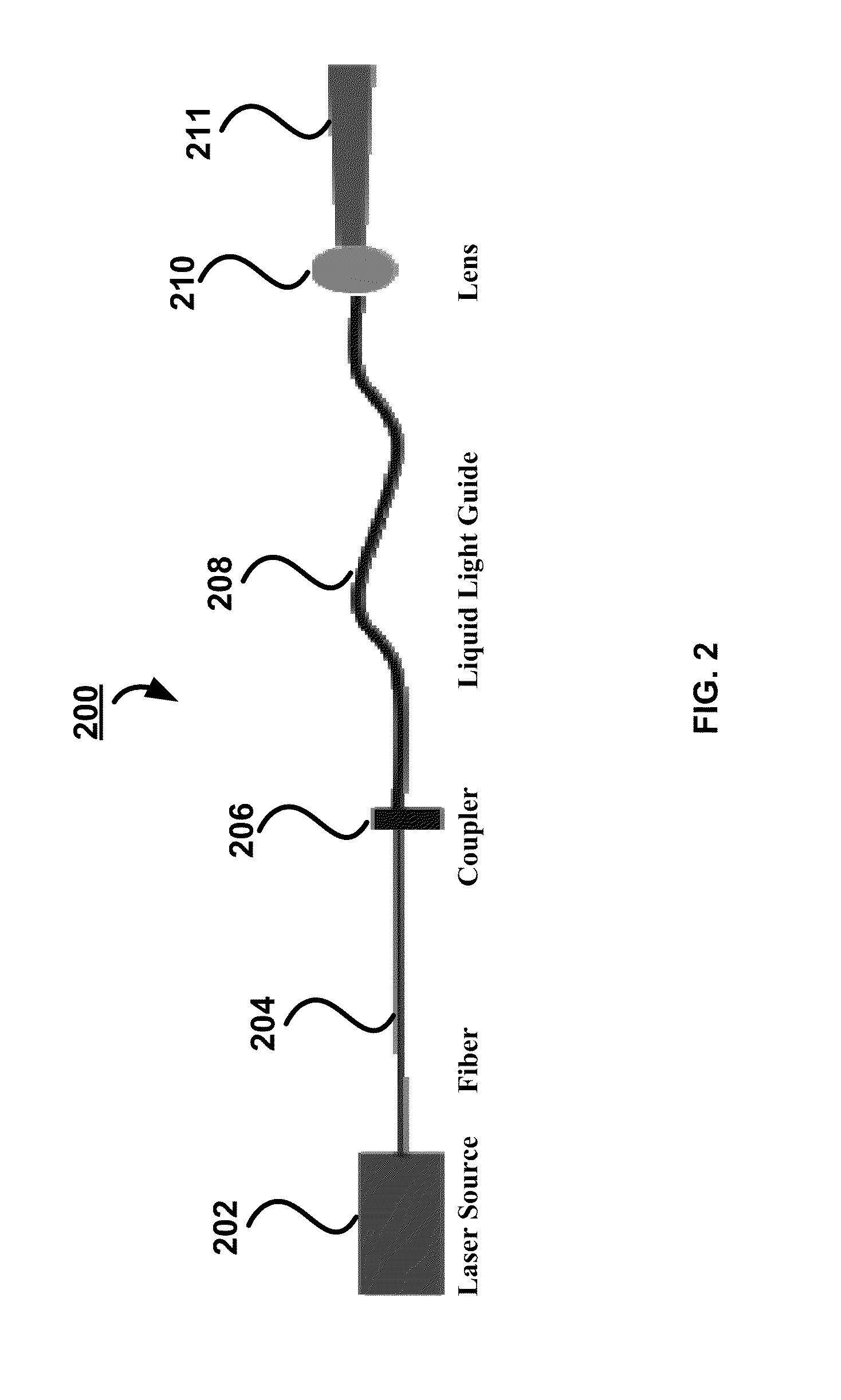 Intra-operative use of fluorescence spectroscopy and applications of same