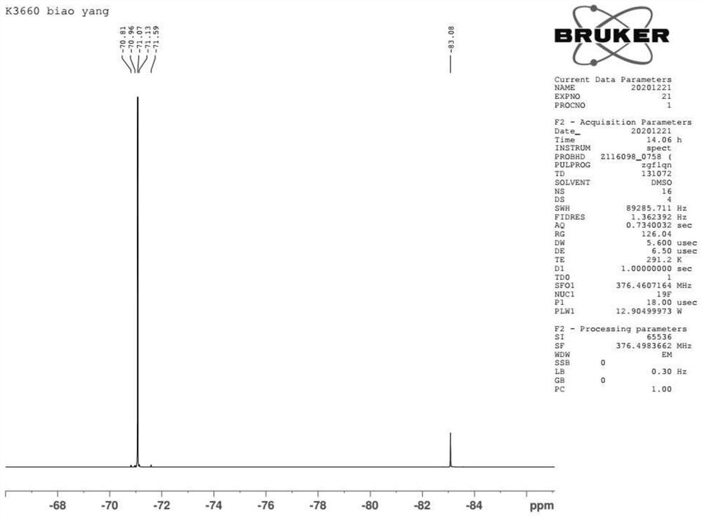 Preparation method of halogenated trifluoroacetyl benzene