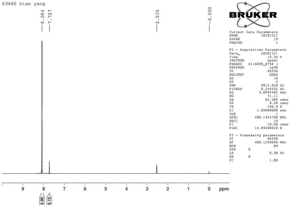 Preparation method of halogenated trifluoroacetyl benzene