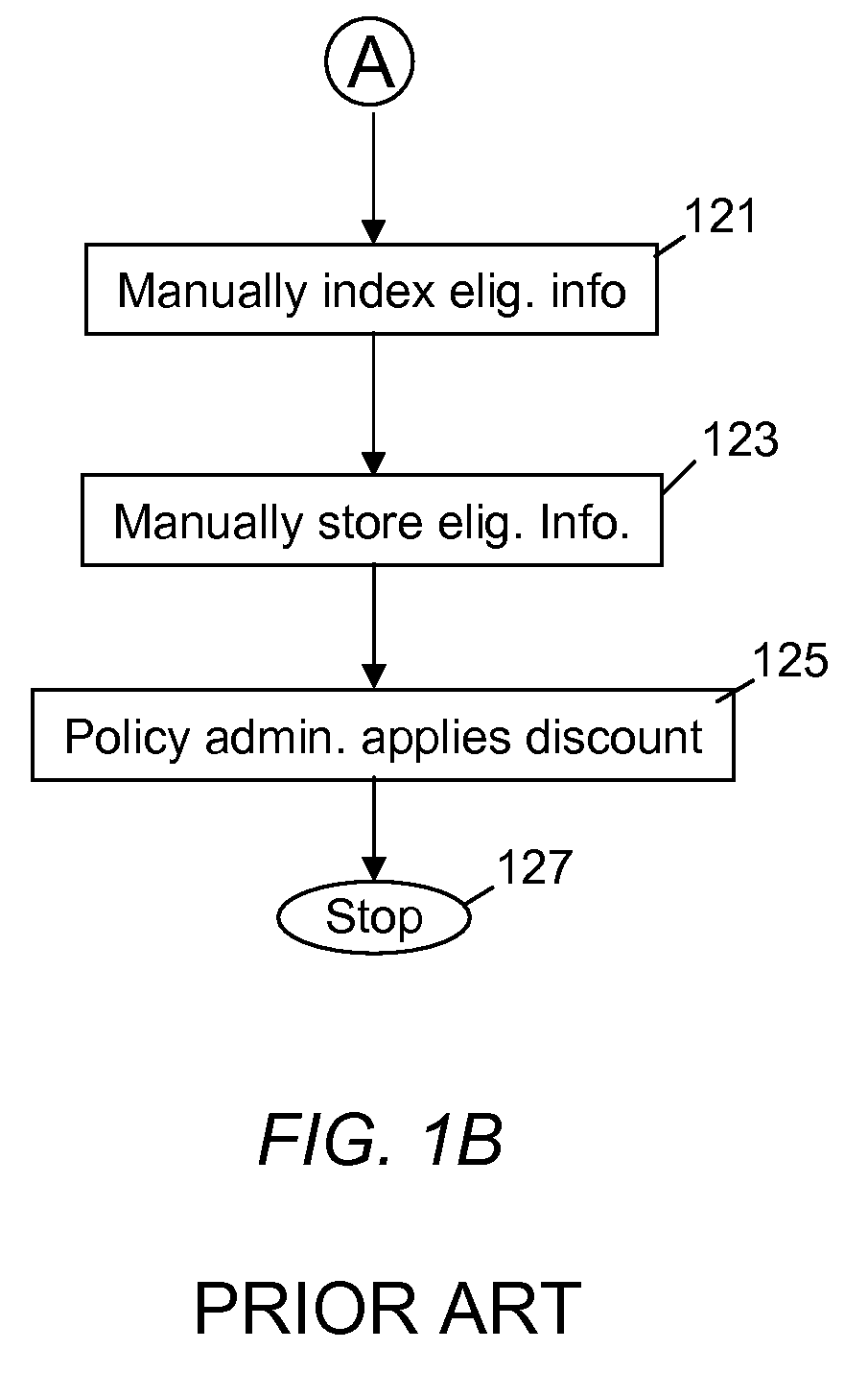 System for Electronic Application of Discounts to Insurance Policies