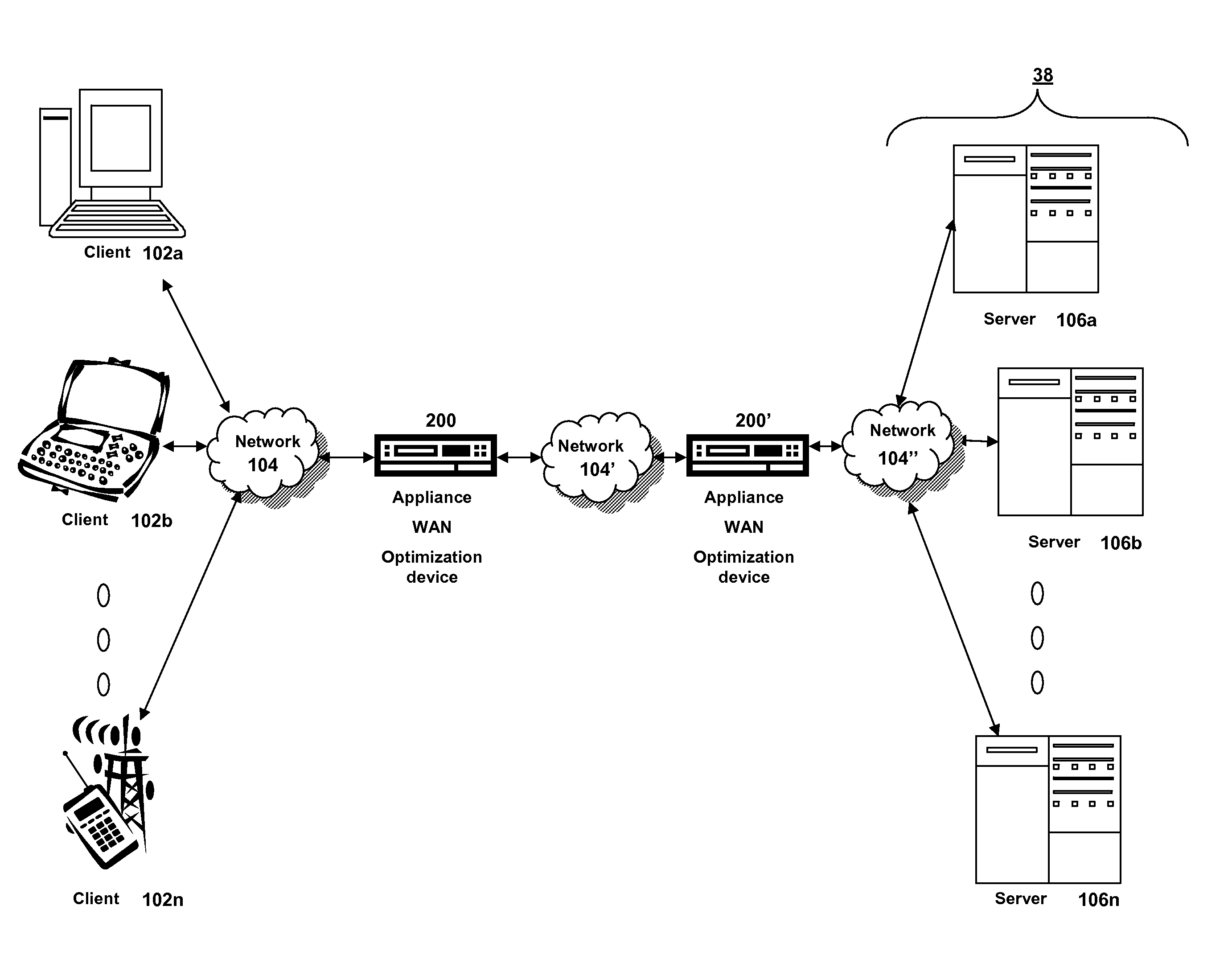 Systems and methods of providing proxy-based quality of service