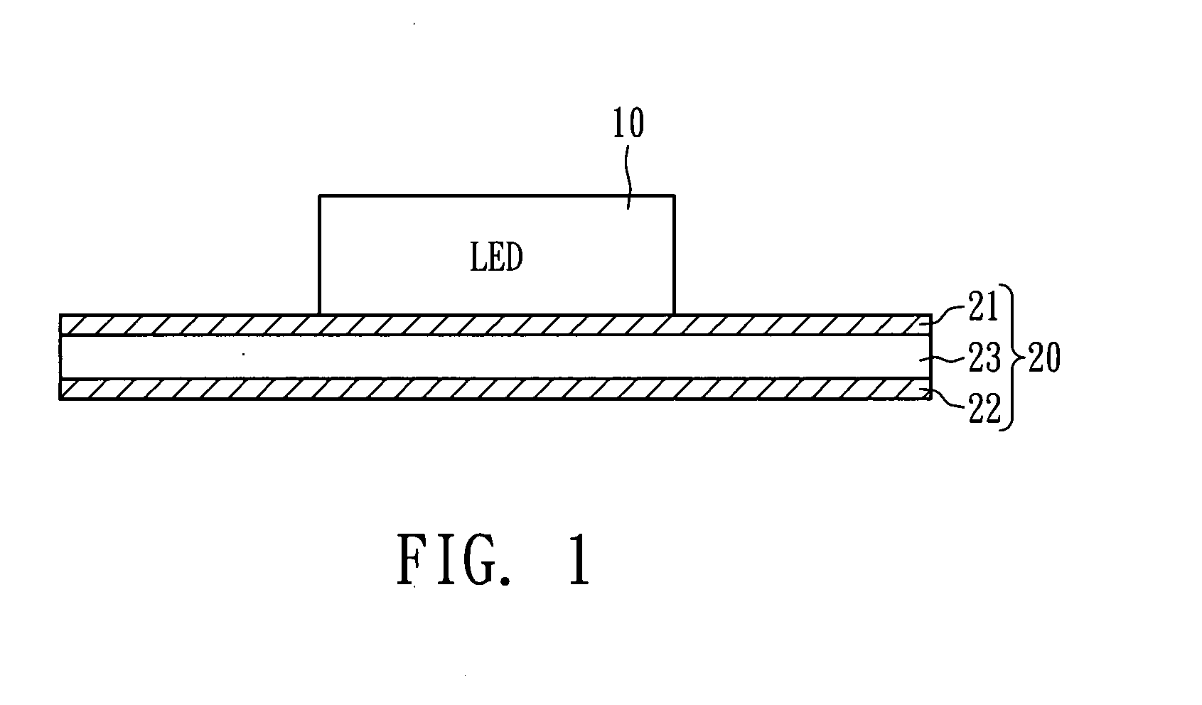 Heat dissipation substrate for electronic device