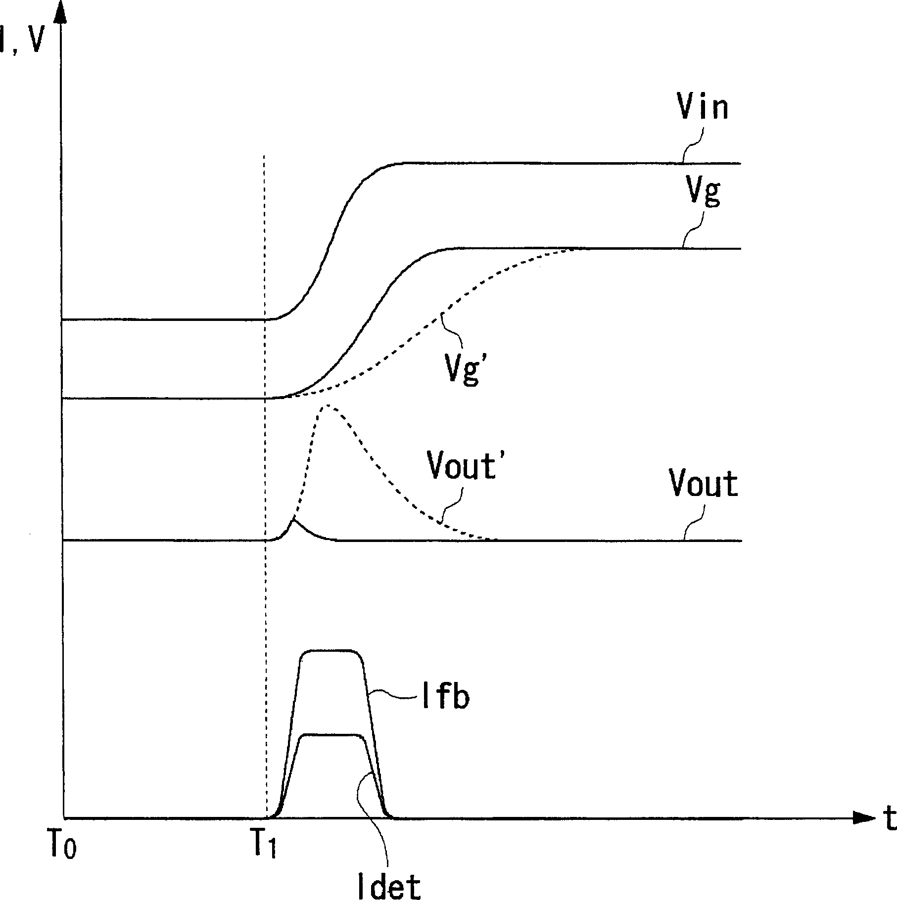 Regulator circuit capable of detecting variations in voltage