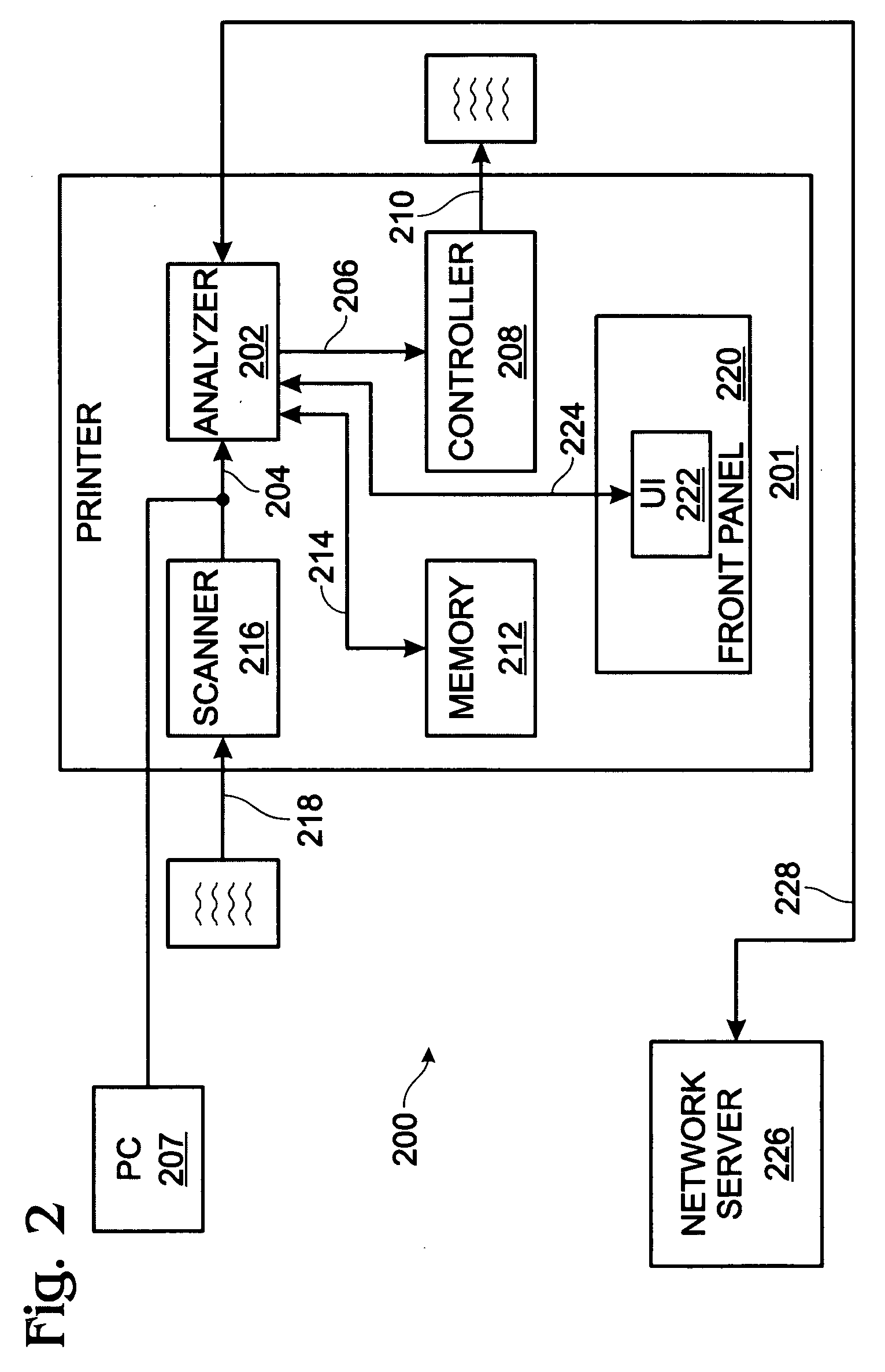 System and method for controlling a printer job responsive to attribute analysis