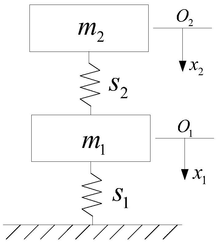 A Method for Predicting Fundamental Frequency of Coupled Vibration of Equipment and Open Stiffened Plate Based on Spring-mass String Model
