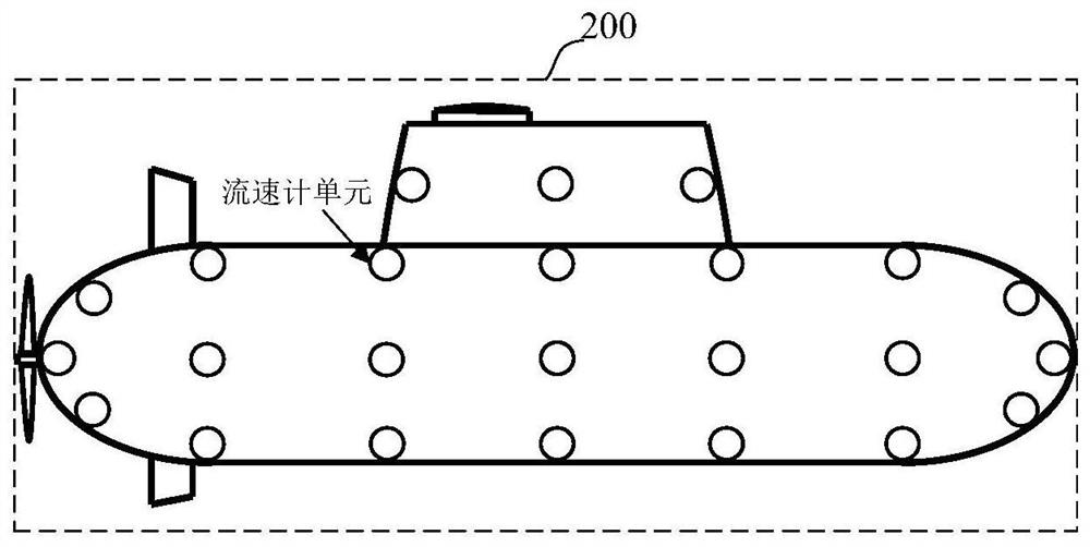 Water flow monitoring system for underwater vehicle