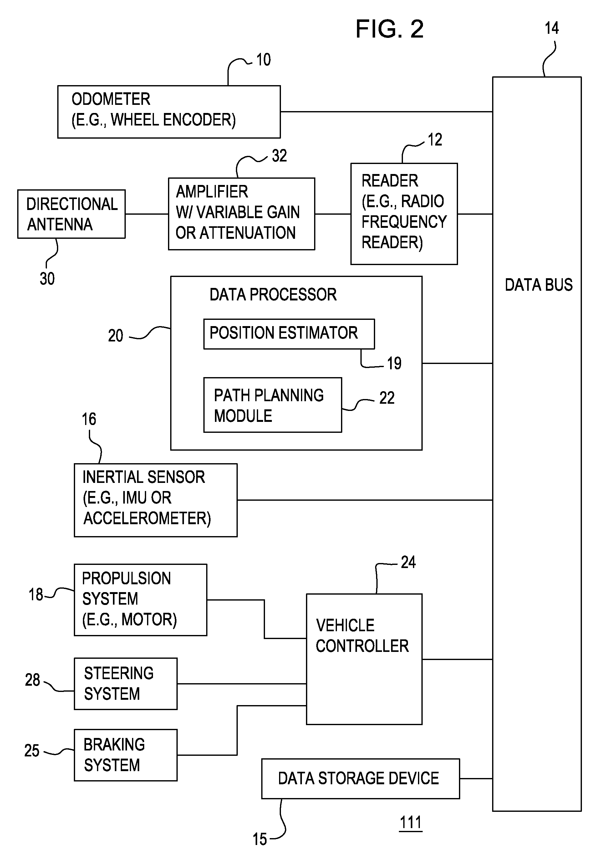 Method and system for determining a position of a vehicle