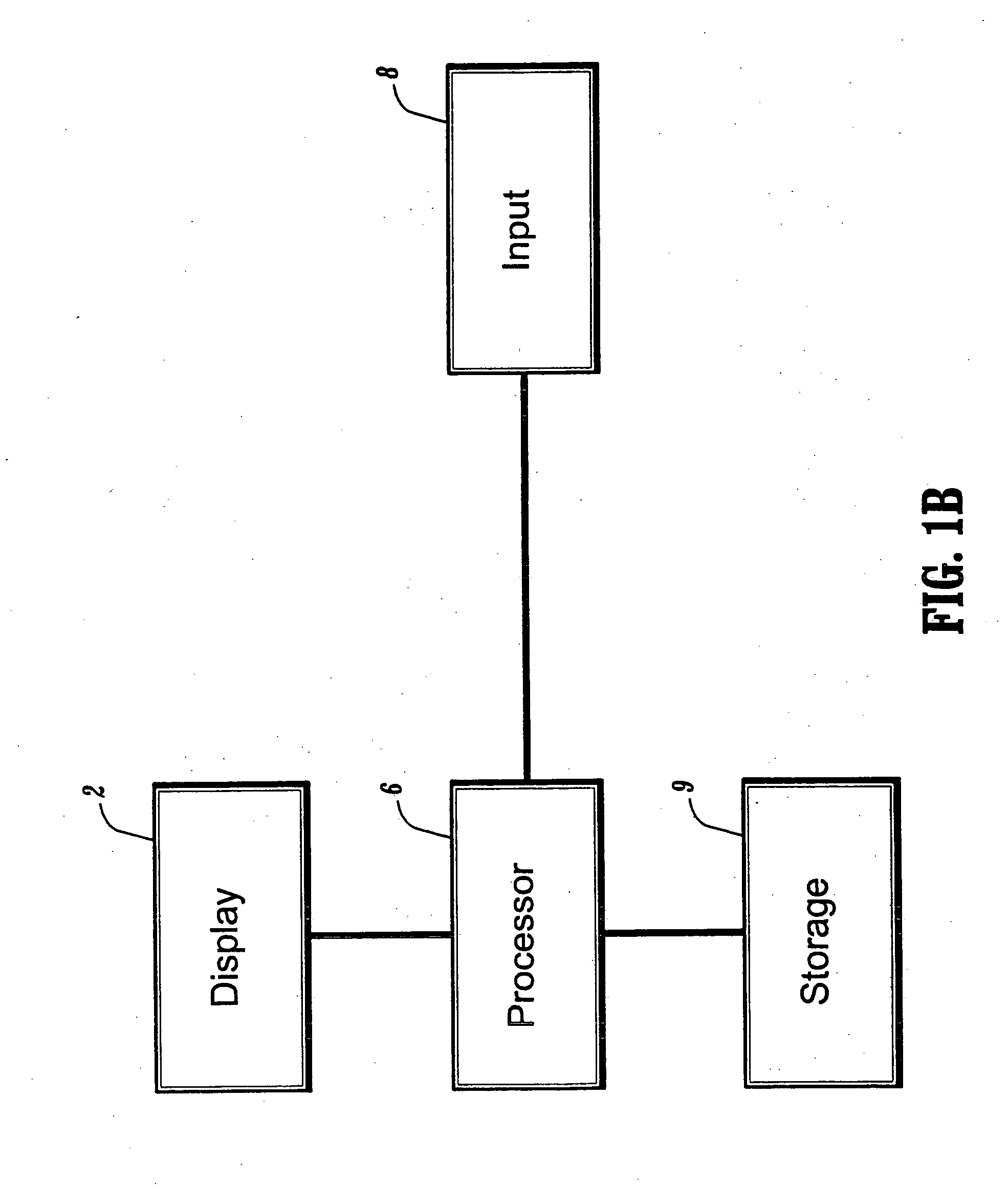 Integrated visualization of security information for an individual