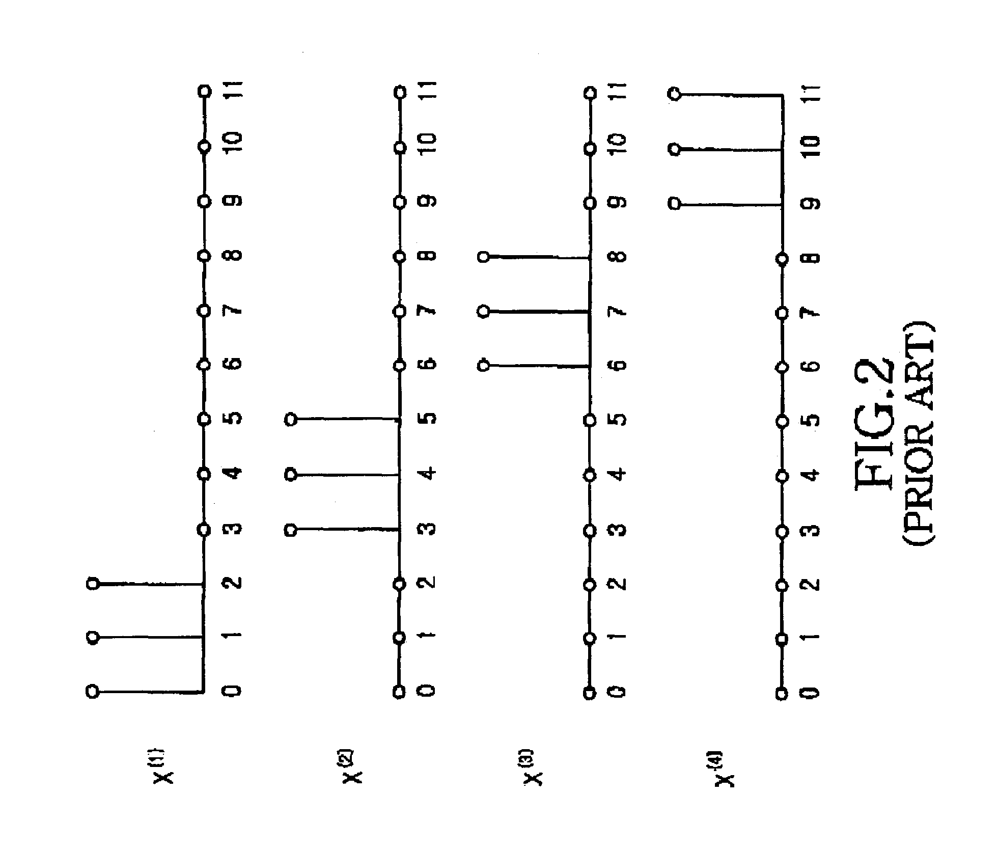 Apparatus and method for transmitting and receiving side information of a partial transmit sequence in an OFDM communication system