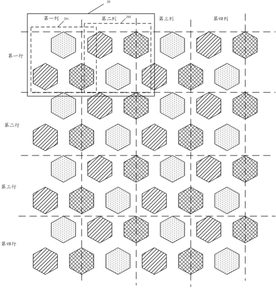Pixel arrangement structure, organic electroluminescent device, display device, and mask plate