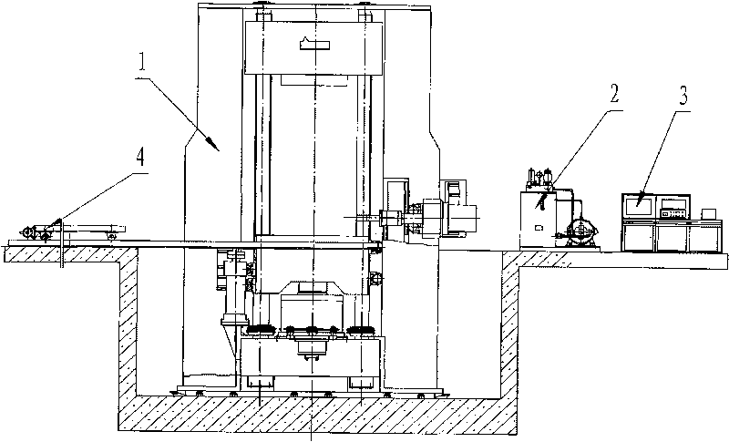 Microcomputer controlled electro-hydraulic servo multi-functional pressure-shear test machine