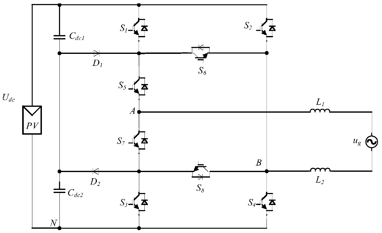 An eight-switch tube transformerless photovoltaic grid-connected inverter circuit and control method