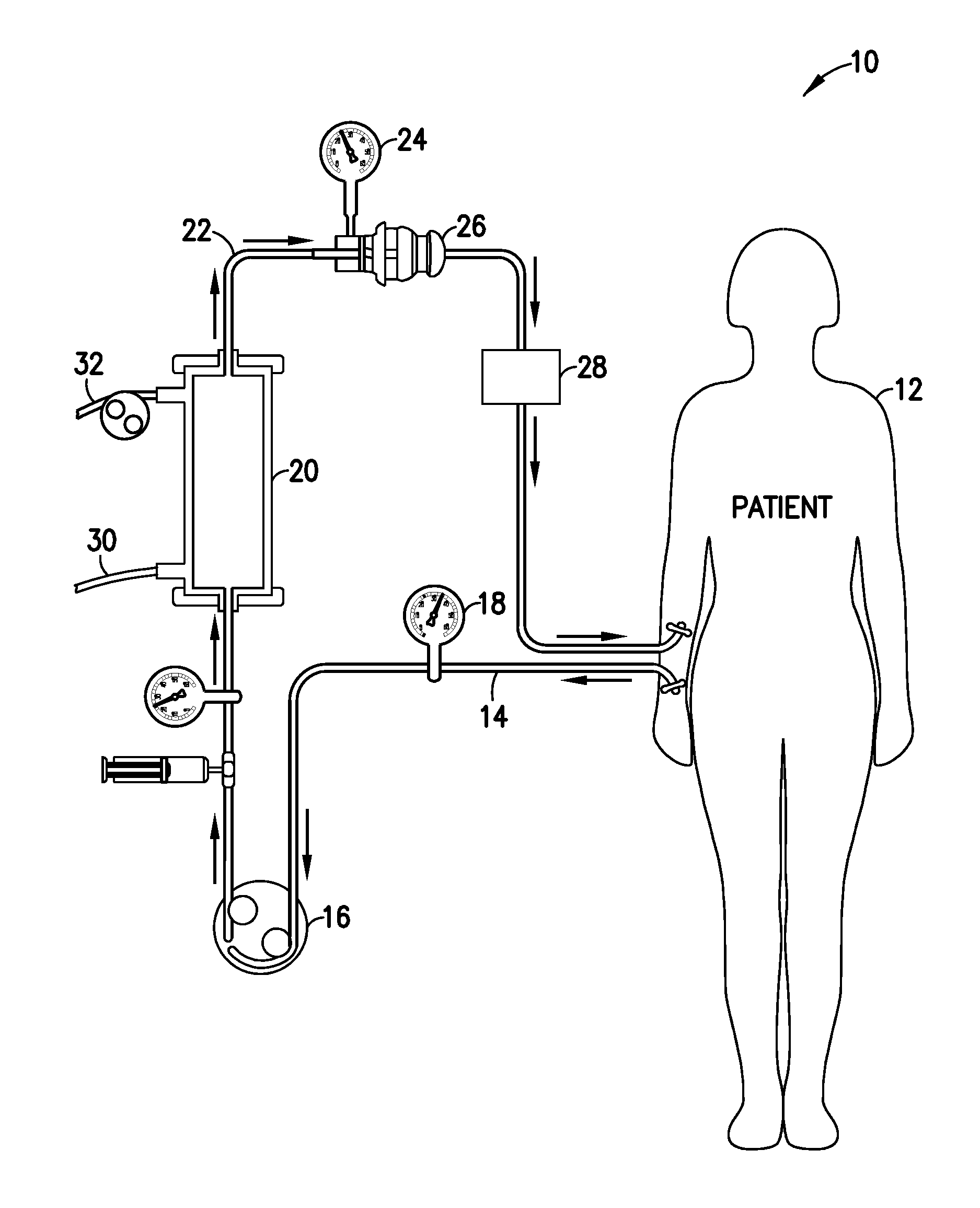 Glucose management and dialysis method and apparatus
