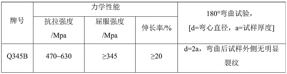 Powder metallurgy brake lining friction block for high-speed train and preparation method thereof