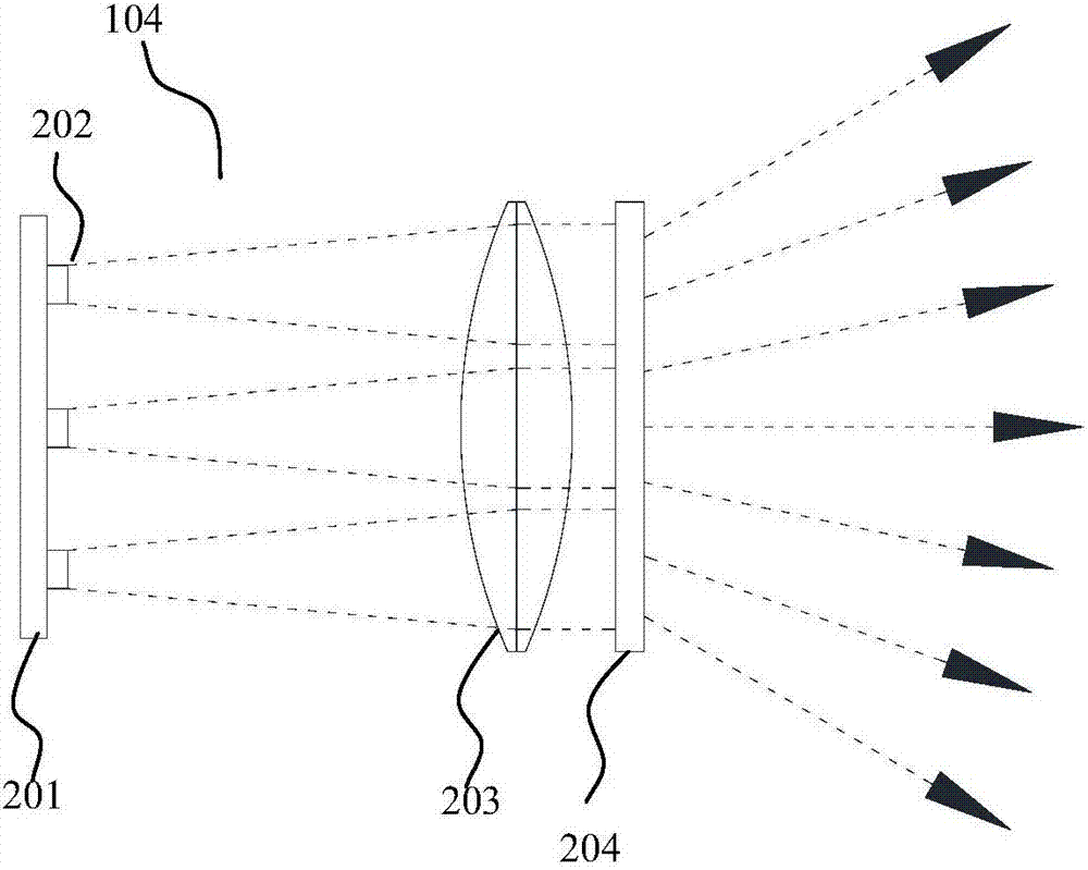 Structured light projection module based on VCSEL array light sources
