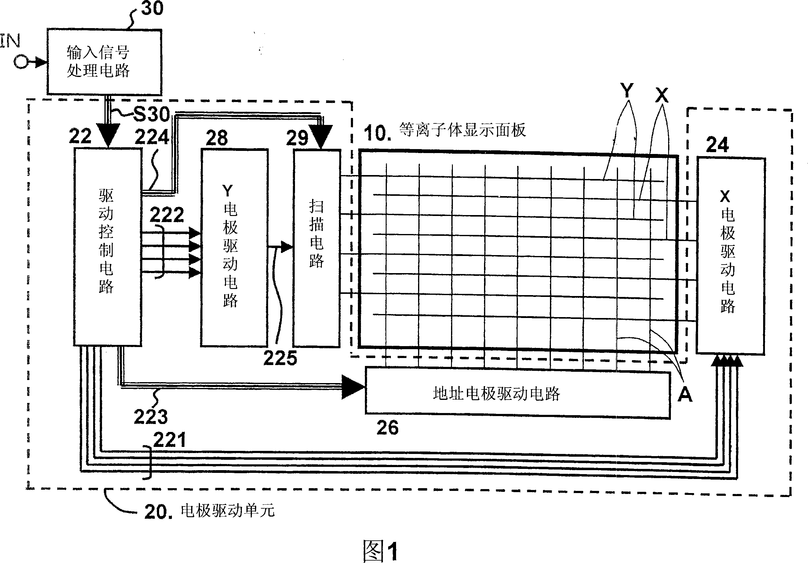 Plasma display device