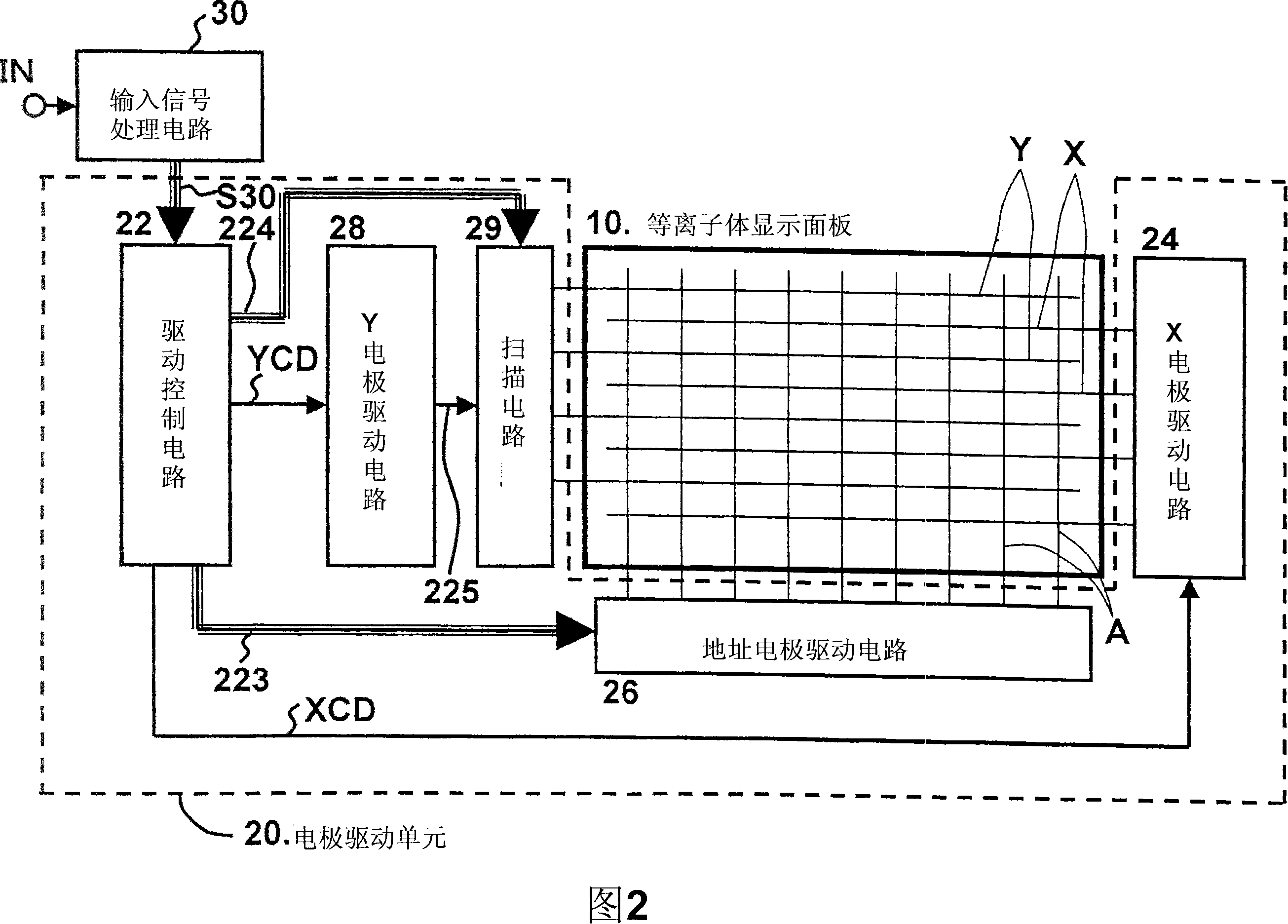 Plasma display device