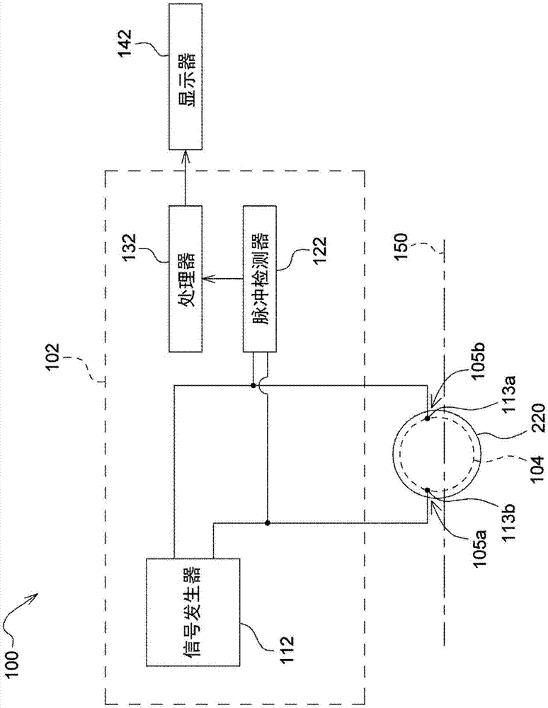 Time Domain Depth Sensor