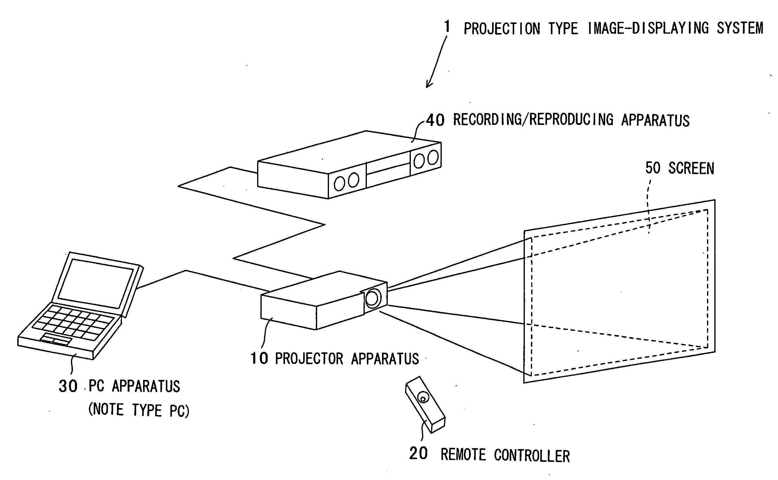 Projection type image-displaying system, projection type image-displaying apparatus, and lamp lighting-controlling method