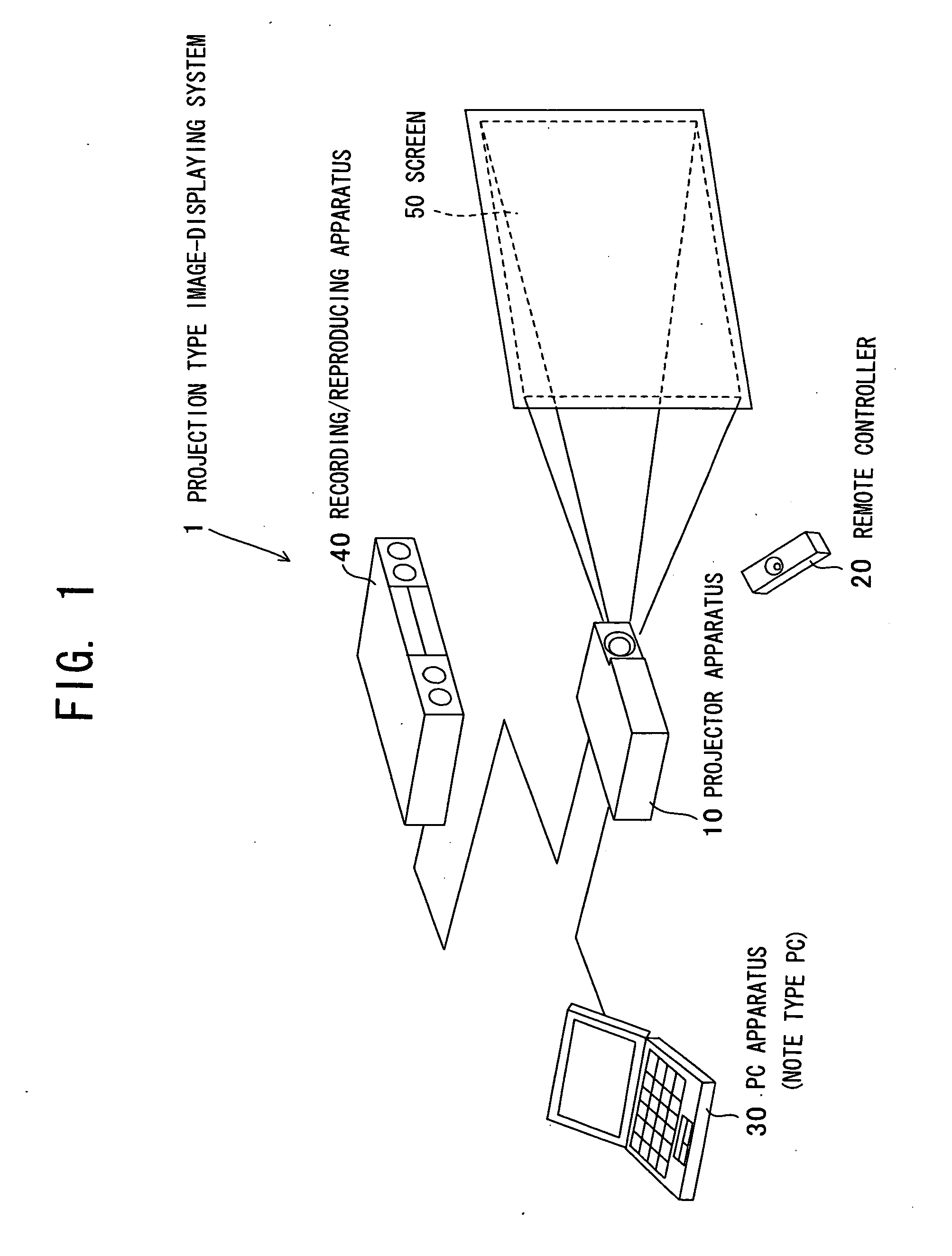 Projection type image-displaying system, projection type image-displaying apparatus, and lamp lighting-controlling method