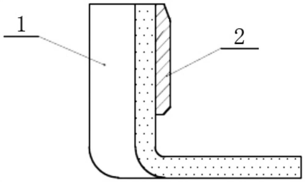 A converter transformer coil structure with formed angle ring and its manufacturing method