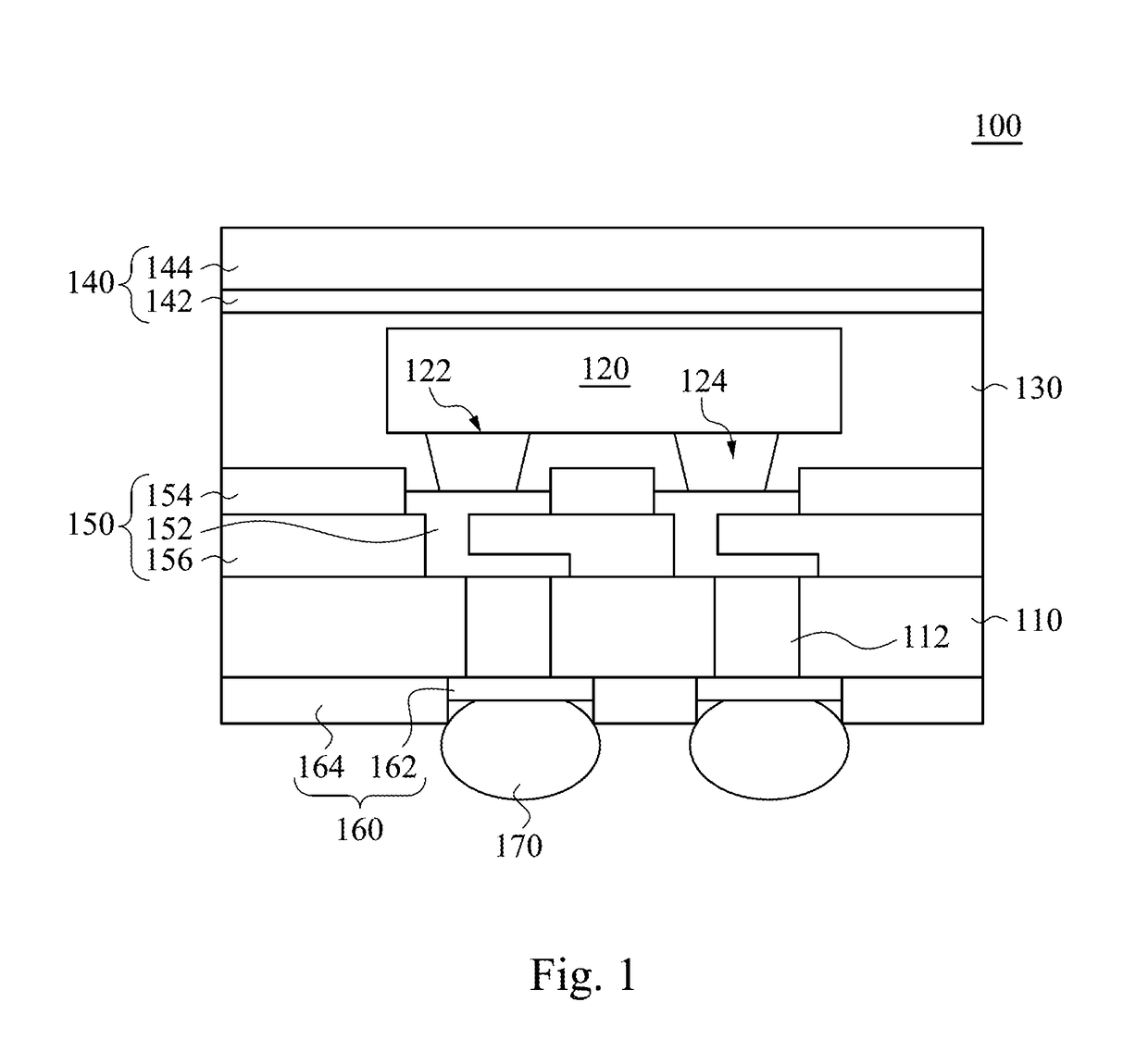 Methods of forming semiconductor packages including molding semiconductor chips of the semiconductor packages