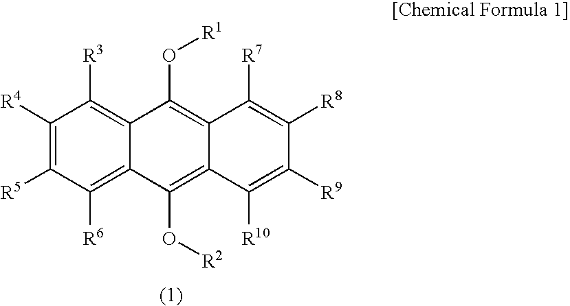 Photosensitive resin composition, and, photosensitive element, method for forming resist pattern, method for manufacturing printed wiring board and method for manufacturing partition wall for plasma display panel using the composition