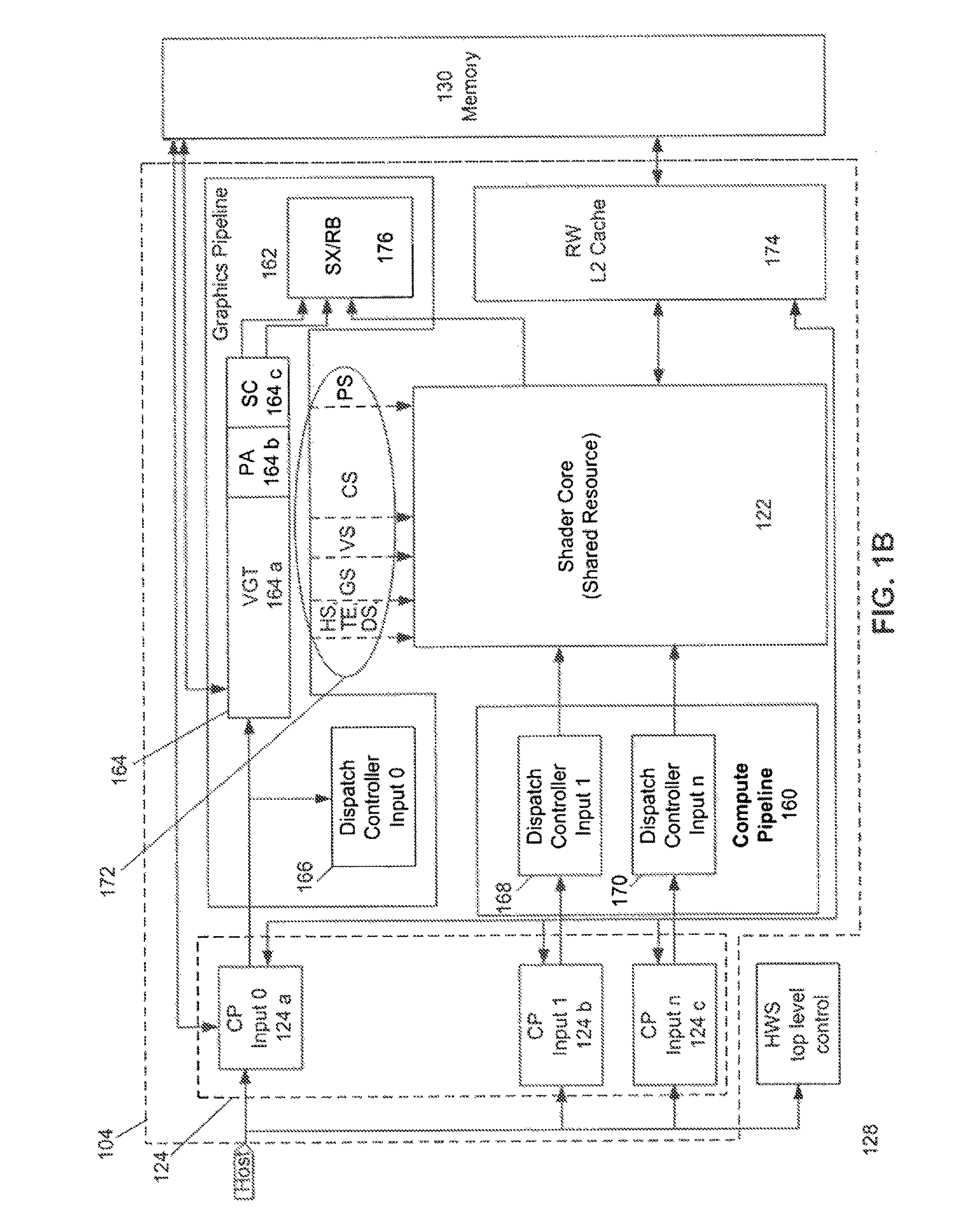Method for urgency-based preemption of a process