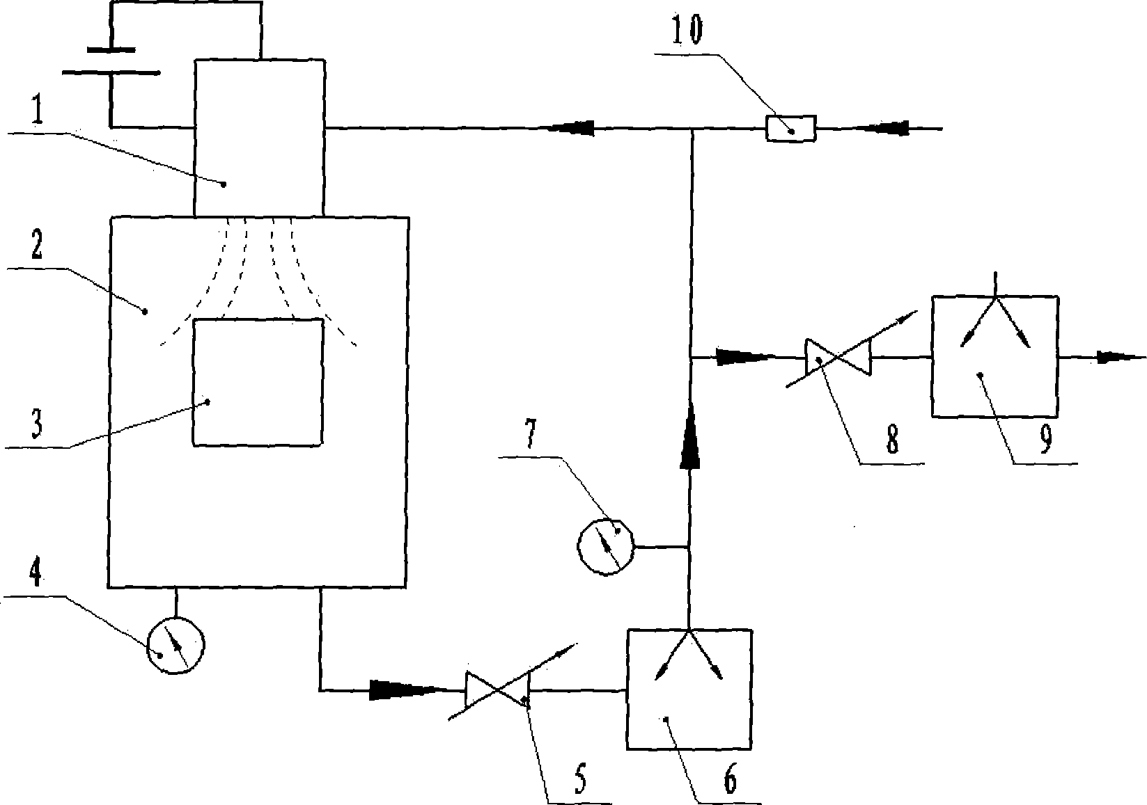 Device of chemical vapor deposition diamond or other substances