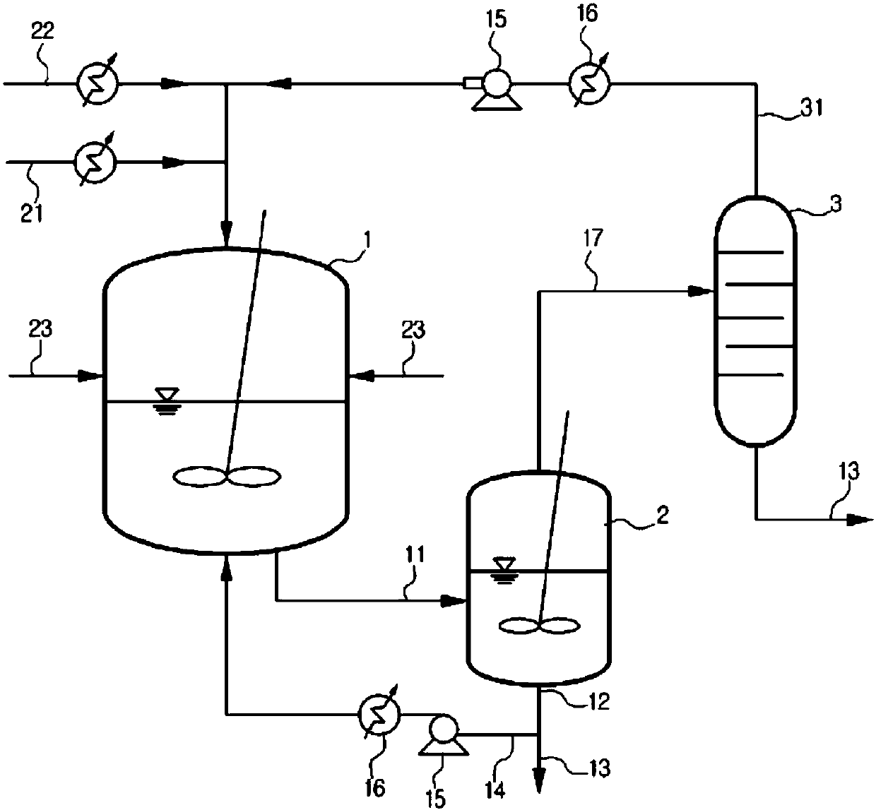 Process for selective oligomerization of Ethylene