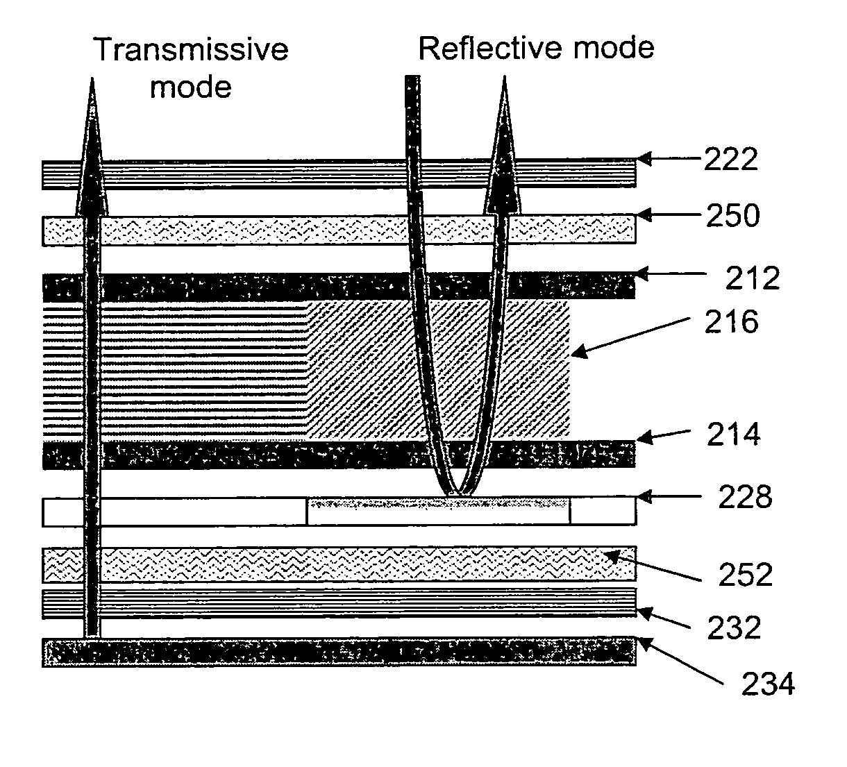 Polymer stabilized electrically controlled birefringence transflective LCD