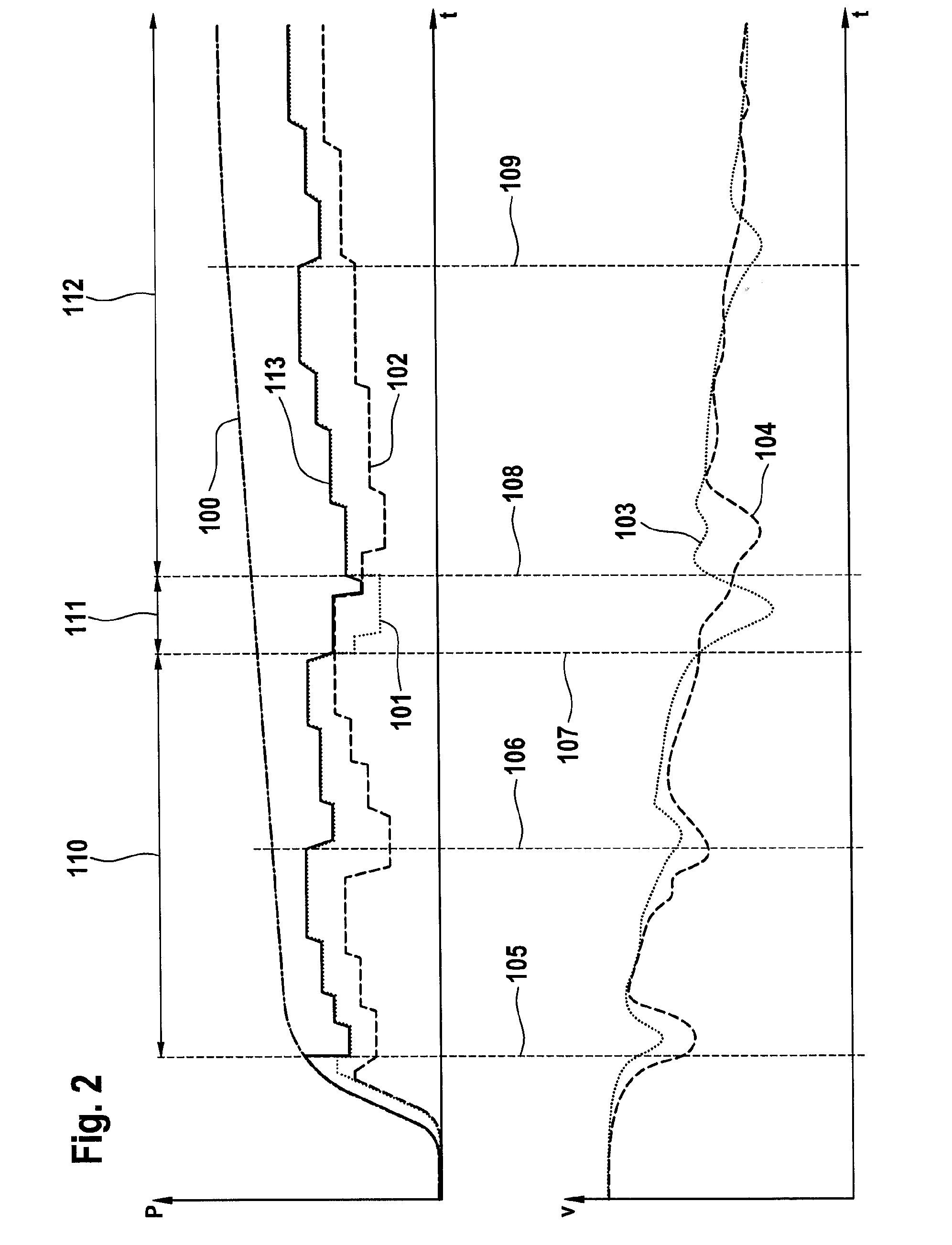 Method for Controlling an Electrohydraulic Braking System and Electrohydraulic Braking System