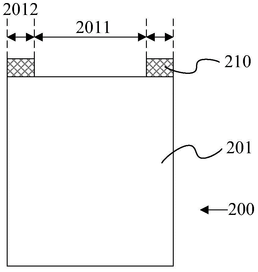 Wafer thinning method