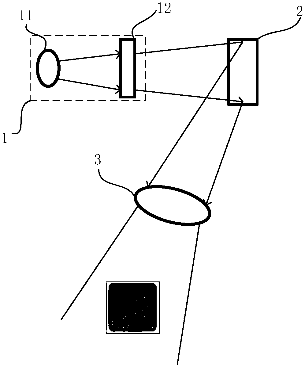 Vehicle safety control system and method