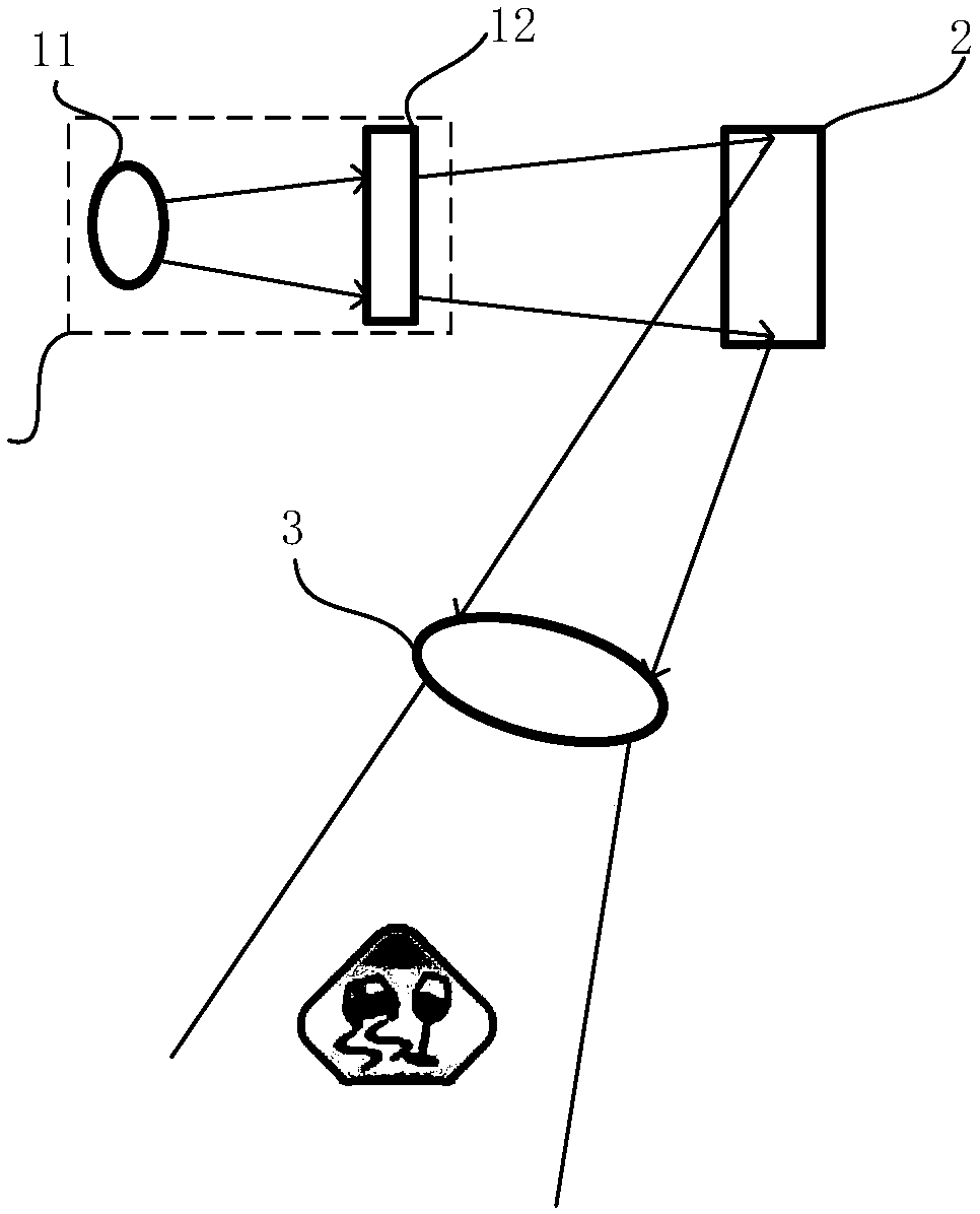 Vehicle safety control system and method