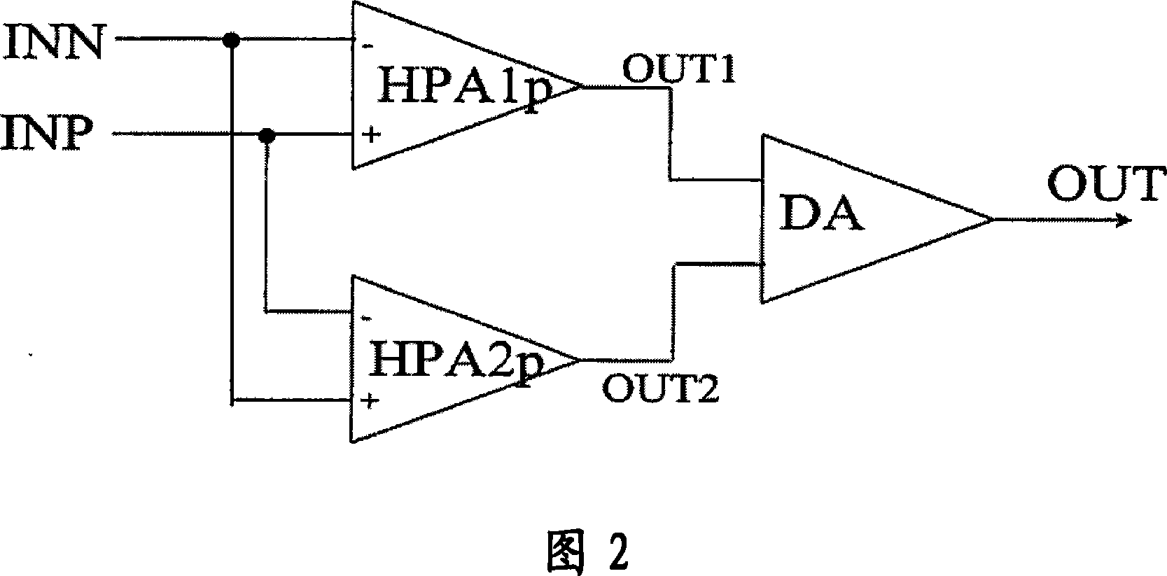 A differential signal interface circuit