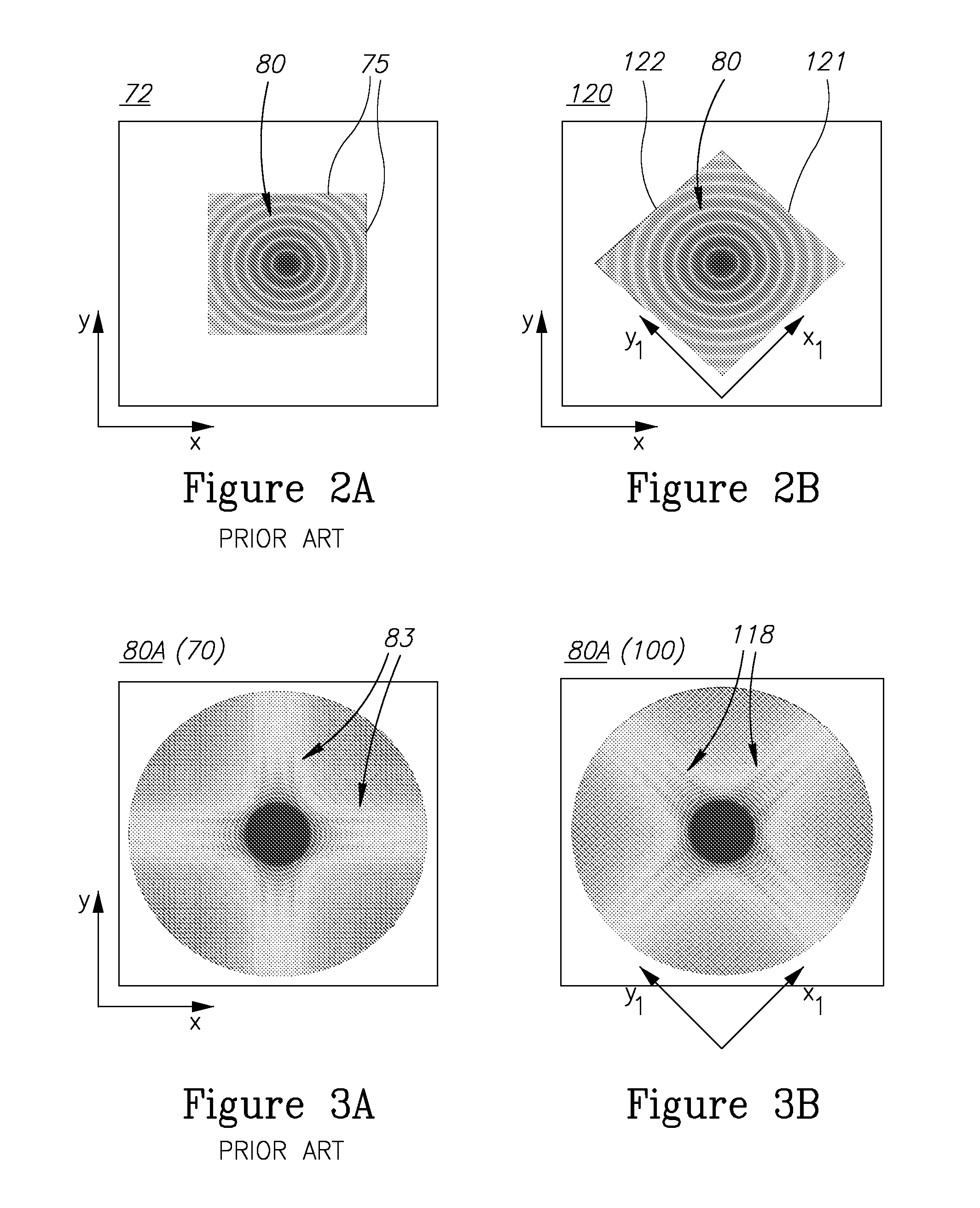 Rotated boundaries of stops and targets