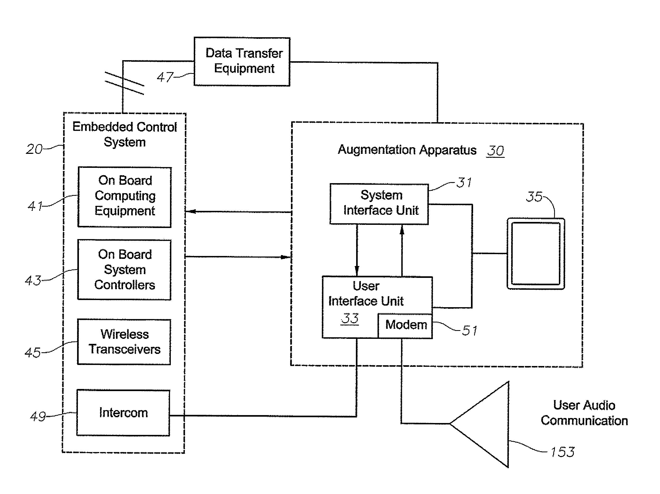 Apparatus, program product, and methods for updating data on embedded control systems